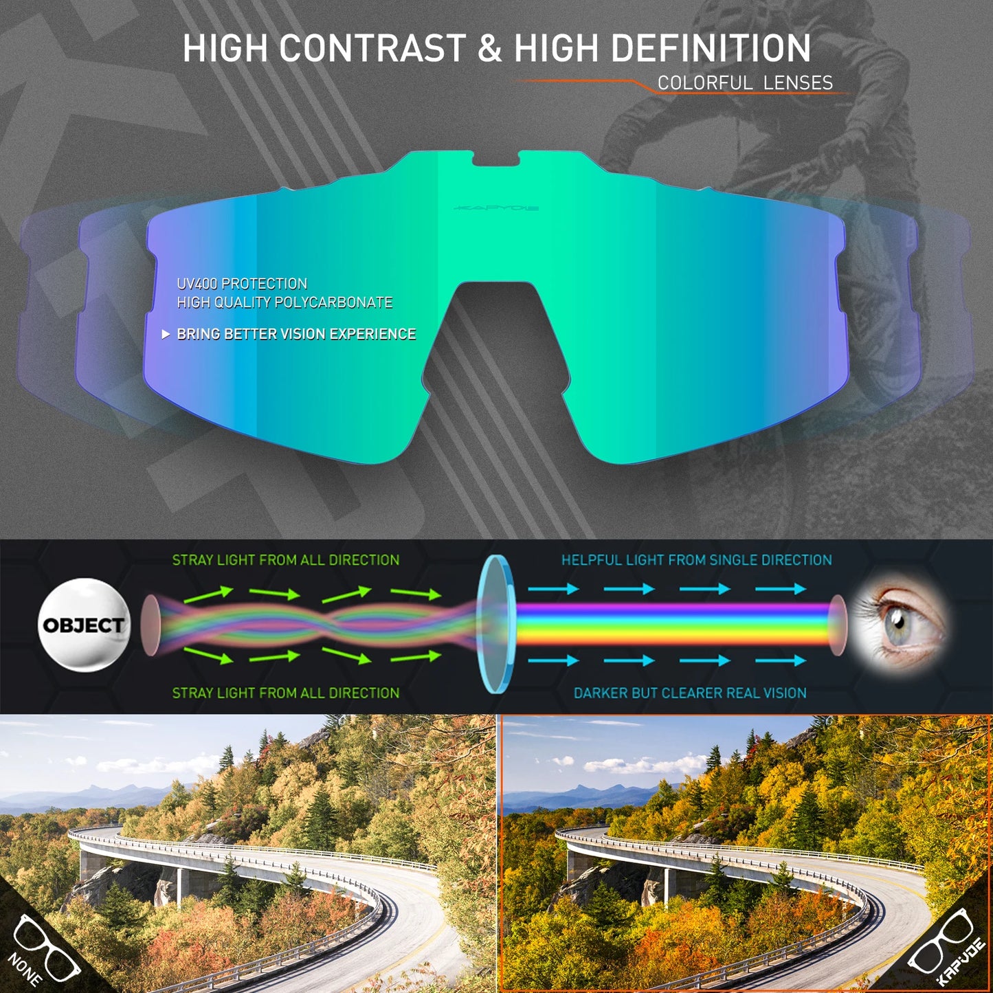 Cycling Sunglasses UV400 Cycling Glasses Polarized Built-in Myopia Frame Man Bicycle Eyewear Outdoor MTB Bike Goggles