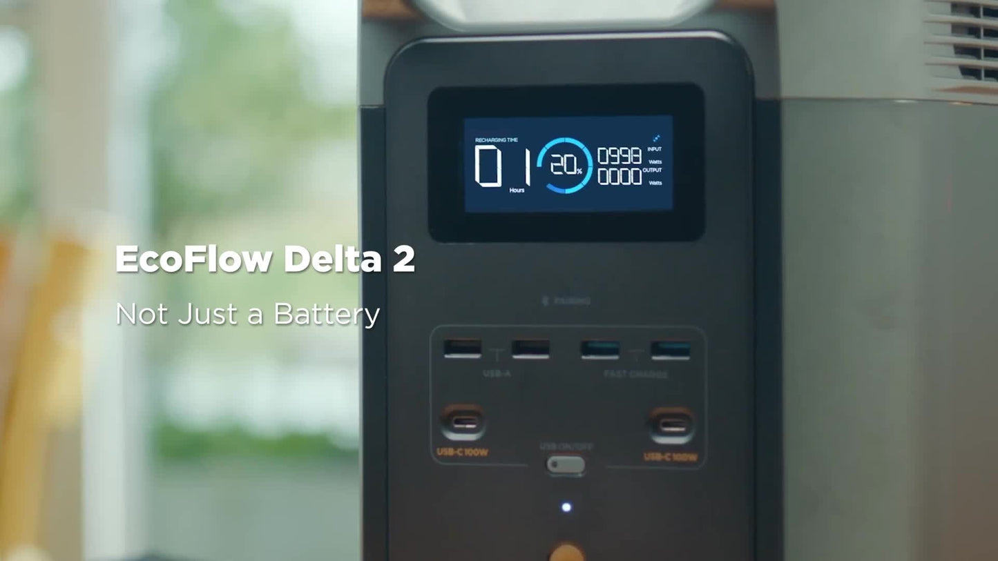 EcoFlow Portable Power Station DELTA 2 950 with Solar Panels (Separate Shipment), 950Wh LiFePO4 (LFP) Battery, Expandable Capacity from 1-3kWh (if with extra battery), Fast Charging, Solar Generator with 1800W Output for Home