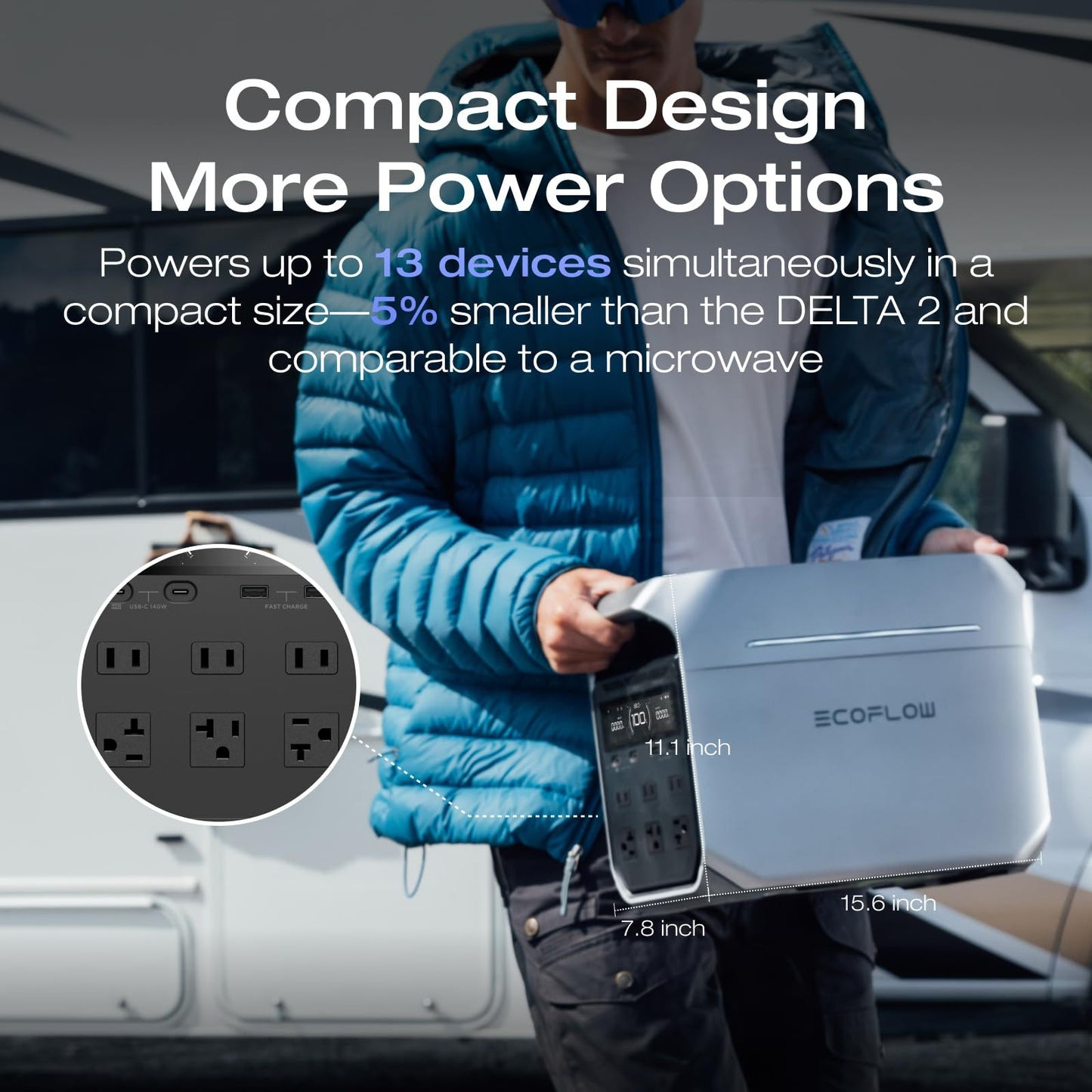 EcoFlow Portable Power Station DELTA 2 950 with Solar Panels (Separate Shipment), 950Wh LiFePO4 (LFP) Battery, Expandable Capacity from 1-3kWh (if with extra battery), Fast Charging, Solar Generator with 1800W Output for Home