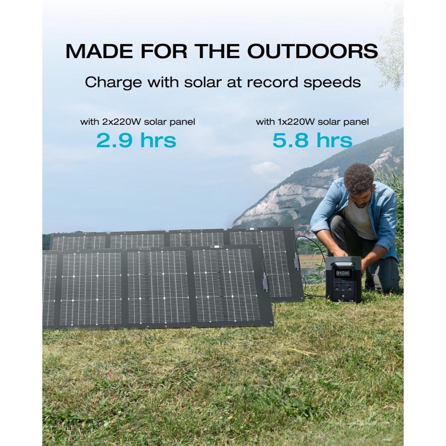 EcoFlow Portable Power Station DELTA 2 950 with Solar Panels (Separate Shipment), 950Wh LiFePO4 (LFP) Battery, Expandable Capacity from 1-3kWh (if with extra battery), Fast Charging, Solar Generator with 1800W Output for Home