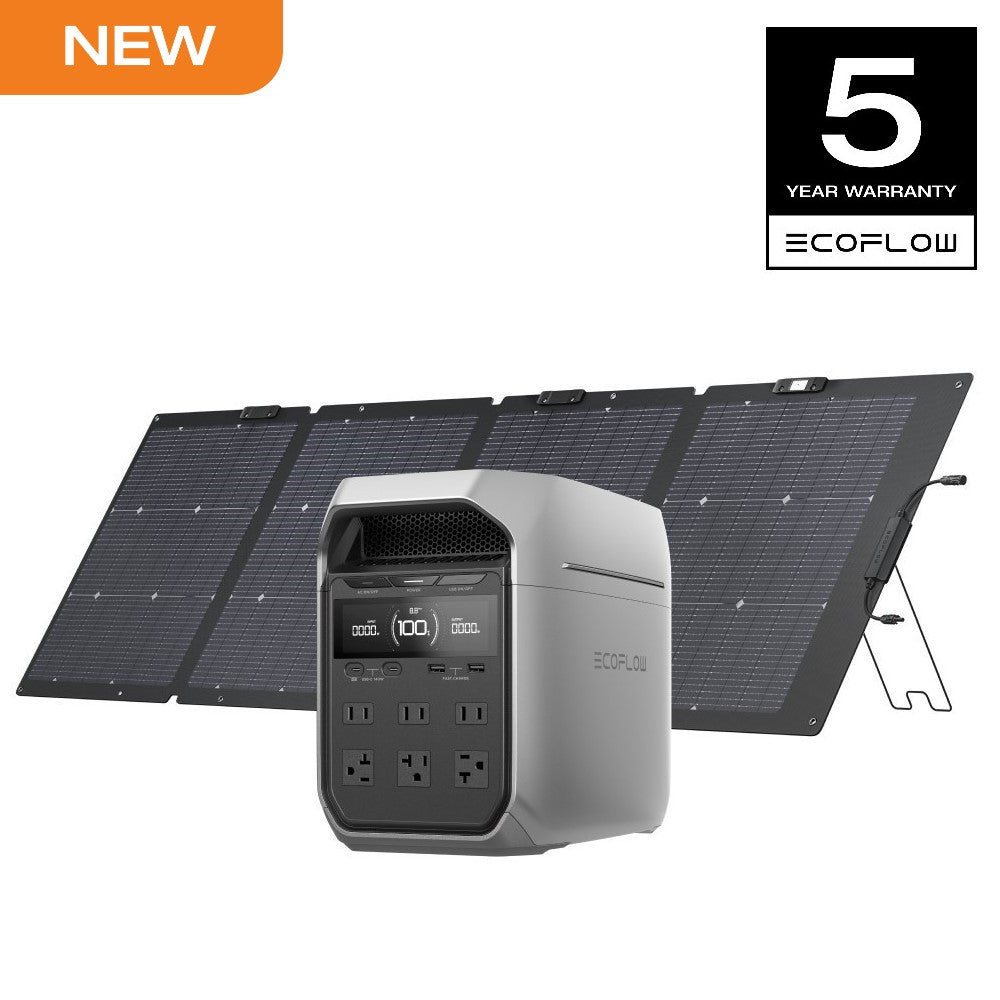 EcoFlow Portable Power Station DELTA 2 950 with Solar Panels (Separate Shipment), 950Wh LiFePO4 (LFP) Battery, Expandable Capacity from 1-3kWh (if with extra battery), Fast Charging, Solar Generator with 1800W Output for Home