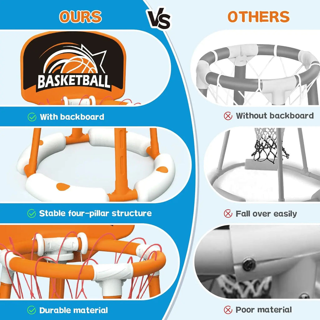 Waterpool Basketball Hoop Toy for Pools & Water Fun