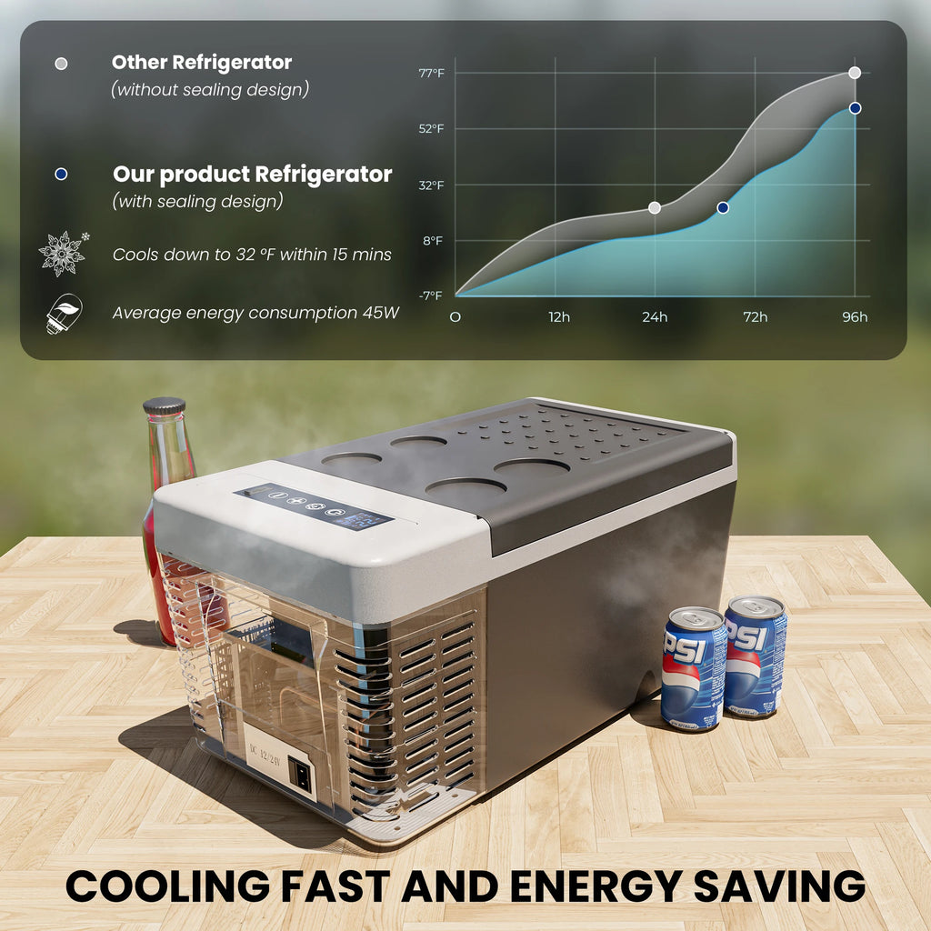 12 Volt Refrigerator, 18QT(17L) Portable Car Refrigerator,-4℉~50℉, 12/24V DC & 110-240V AC,Electric Cooler,Black