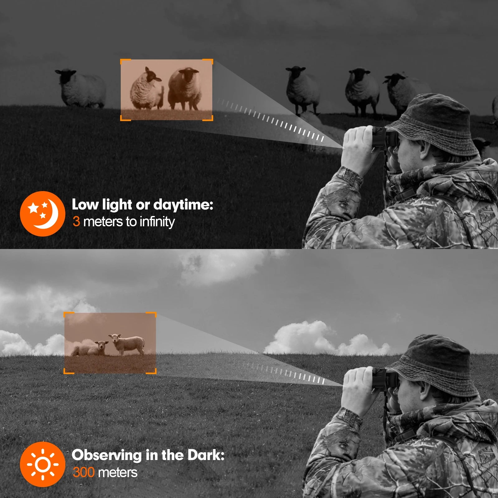 GTMEIDA N4 Infrared Night Vision Binoculars 4K HD Telescope 5x Digital Zoom 300m Infrared Night Vision Camera USA Straight.