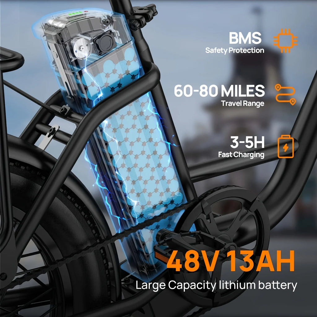 1000W Electric Bike | 48V 13Ah Removable Battery, 20MPH, 20''X3" Fat Tire, 7-Speed Electric Bicycles with Dual Disc Brake