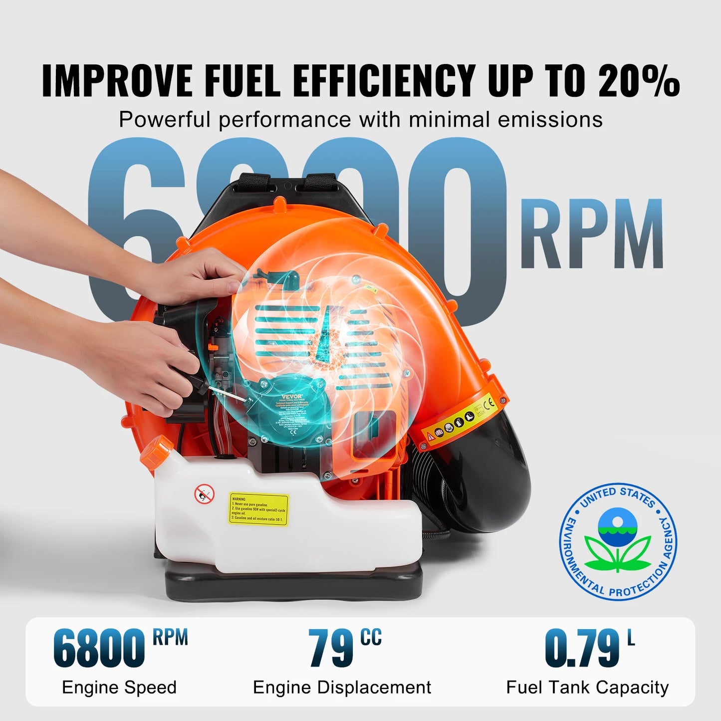 Backpack Leaf Blower 79CC 2-Cycle Gas Leaf Blower with 3L Fuel Tank 930CFM Air Volume 184MPH Speed Ideal for Lawn Care