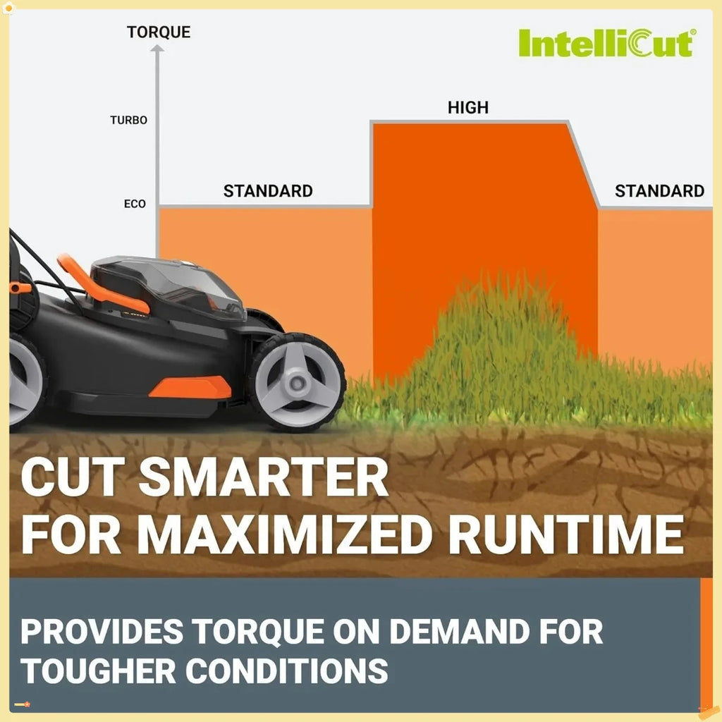 17" Cordless Lawn Mower for Small Yards, 2-in-1 Electric Mower Cuts Quiet, Compact & Lightweight Push Lawn Mower