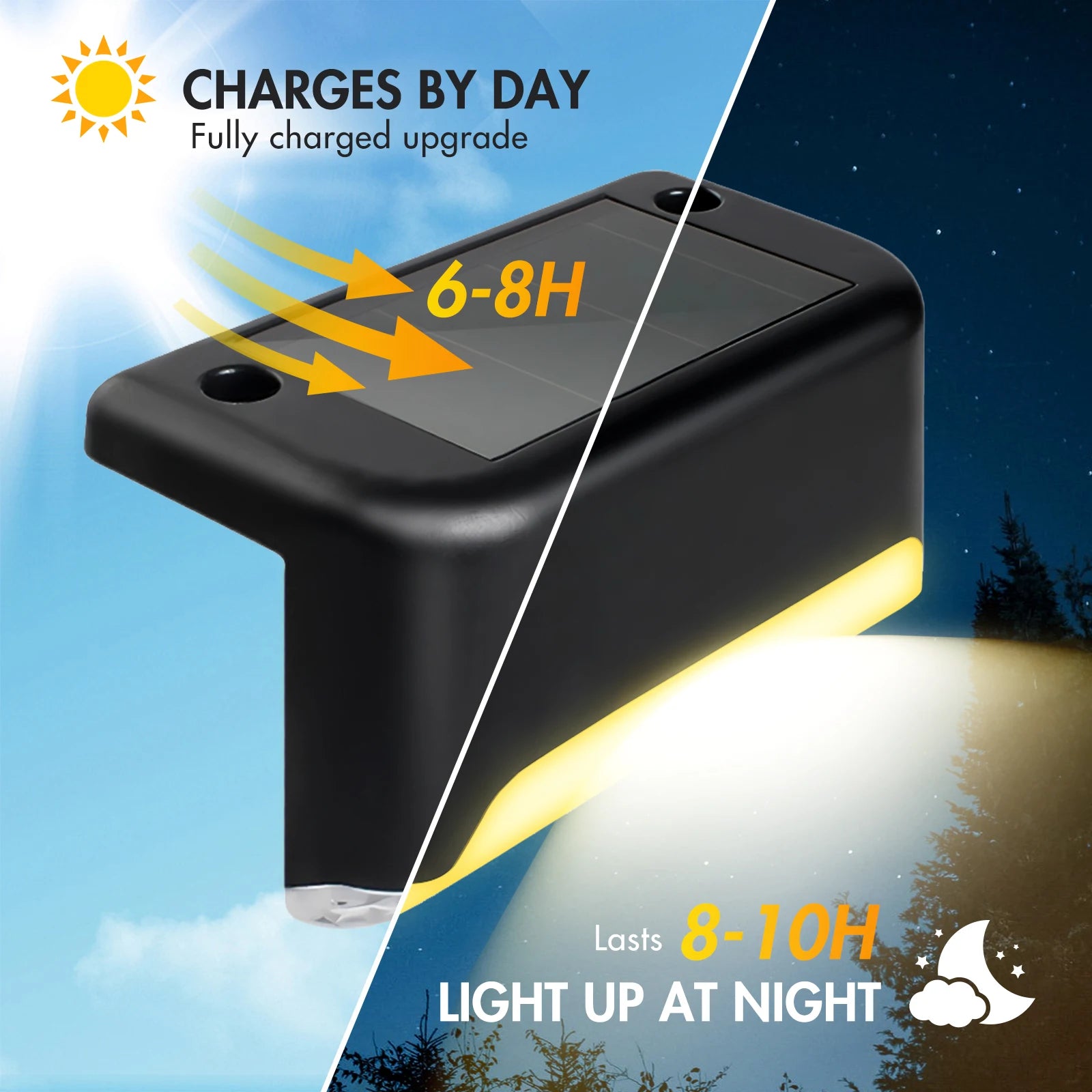 4 Pack Solar Deck Lights Outdoor Solar-Powered Waterproof Wall Lamp LED Lights Warm White for Stairs Steps Fences Yard Patio