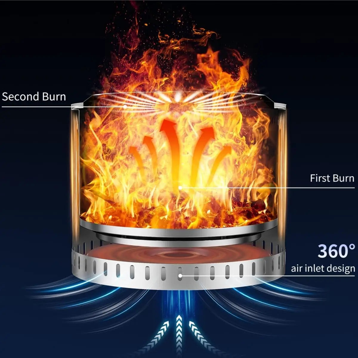 22" Stainless Steel Smokeless Fire Pit, Outdoor Protable Smokeless Wood Burning Fire Pits for Bonfire, Patio, Camping, Firepit