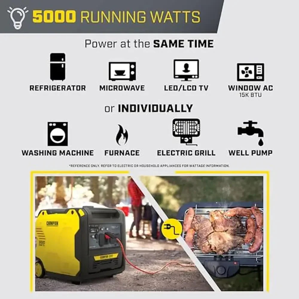 6500-Watt RV Ready Portable Inverter Generator with Quiet Technology and CO Shield