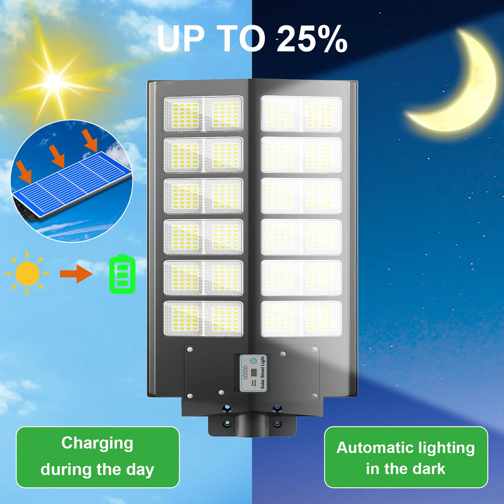 4-Pack Outdoor Solar Street Lights 5200W Automatic Sensor Lighting IP65 Waterproof Energy-Saving Eco-Friendly Suitable for Garden