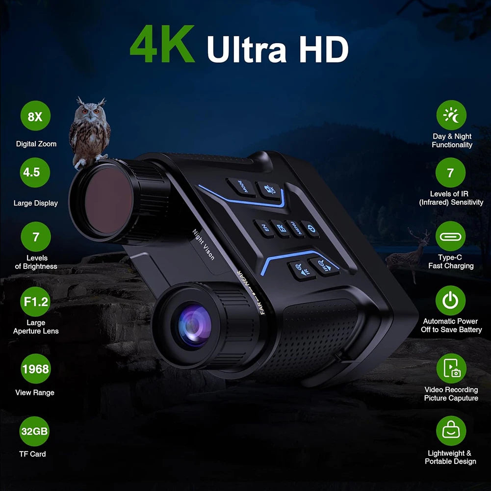 Digital Night Vision Binoculars With Infrared Illuminator & Video Recording, 1312' Long Distance, 8X Zoom Digital 36MP Night Vis