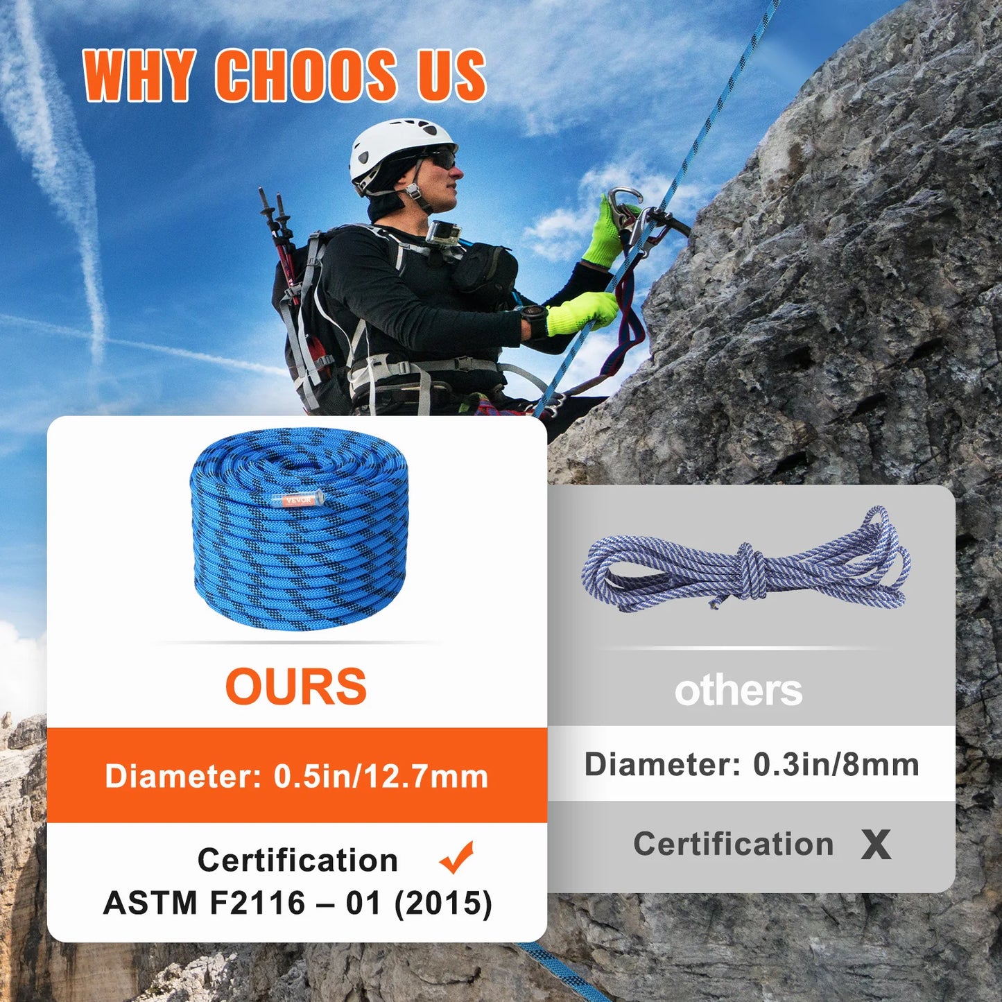 12.7mm Static Climbing Rope 125/150/200ft Outdoor Rock Climbing Rope 30KN Breaking Tension Fiber Rope w/ Steel Snap Hooks