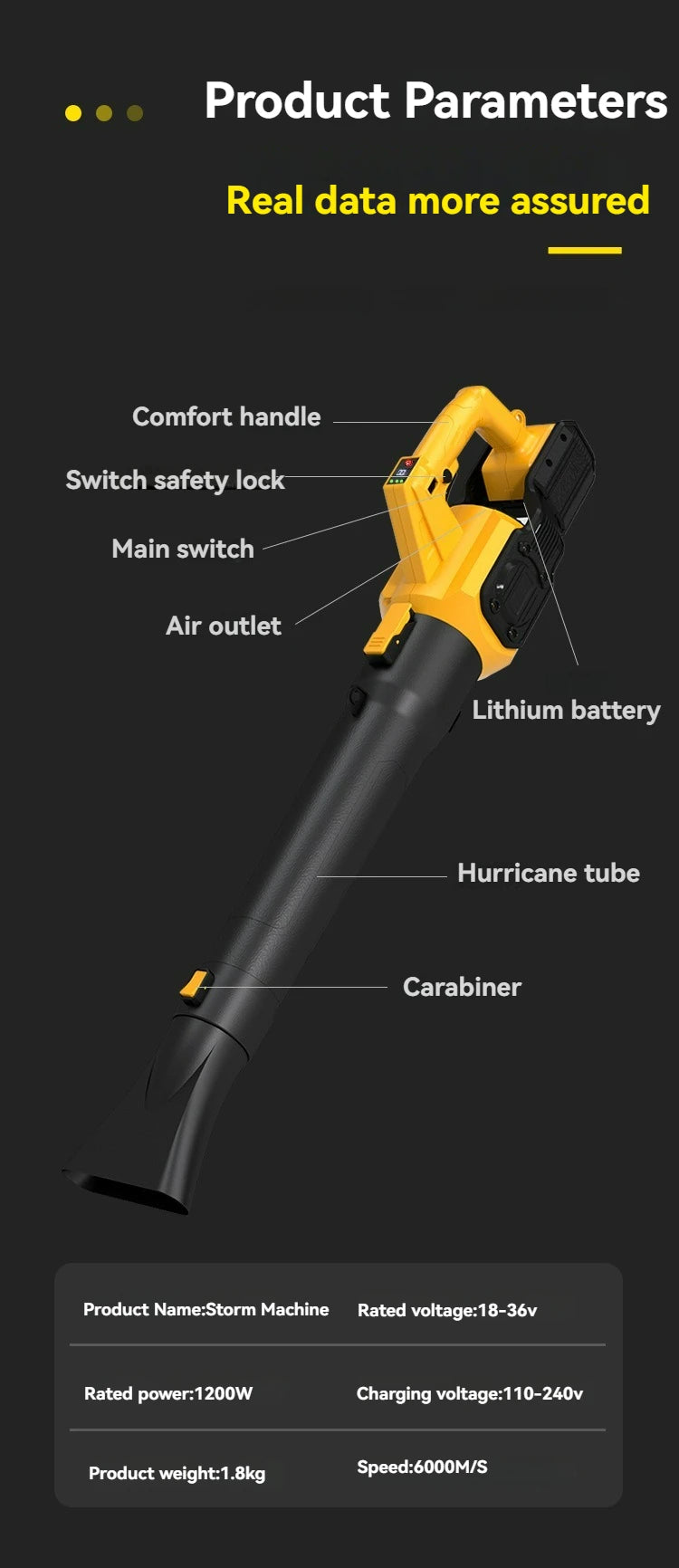 Cordless Brushless Leaf Blower Compatible with DeWalt 40V Battery Multifunctional High Power Industrial Grade Handheld Blower
