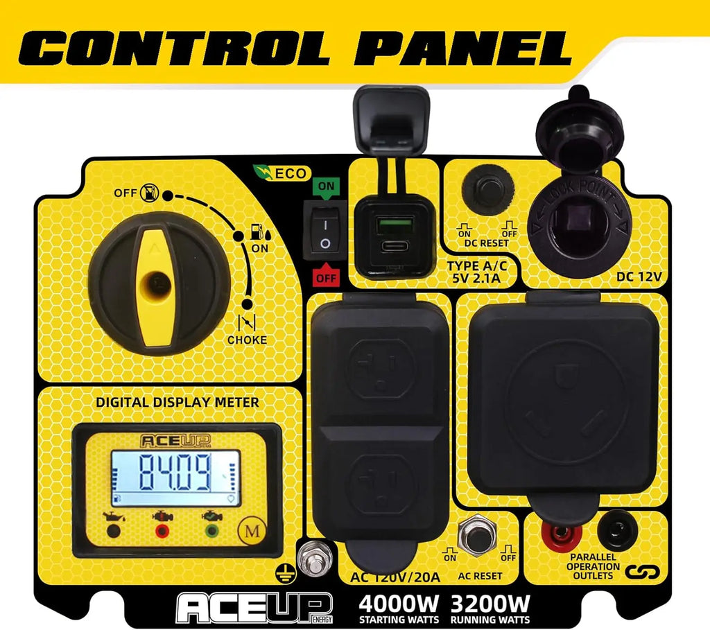 4000 Watt Portable Inverter Generator, Gas Powered Generator Quiet for Home, RV-Ready, EPA Compliant