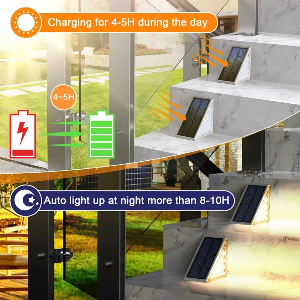 2Pcs Outdoor Step Light Solar Deck Lamp High Brightness Waterproof No Wiring Required Easy to Install Solar Outdoor Light LED Pathway