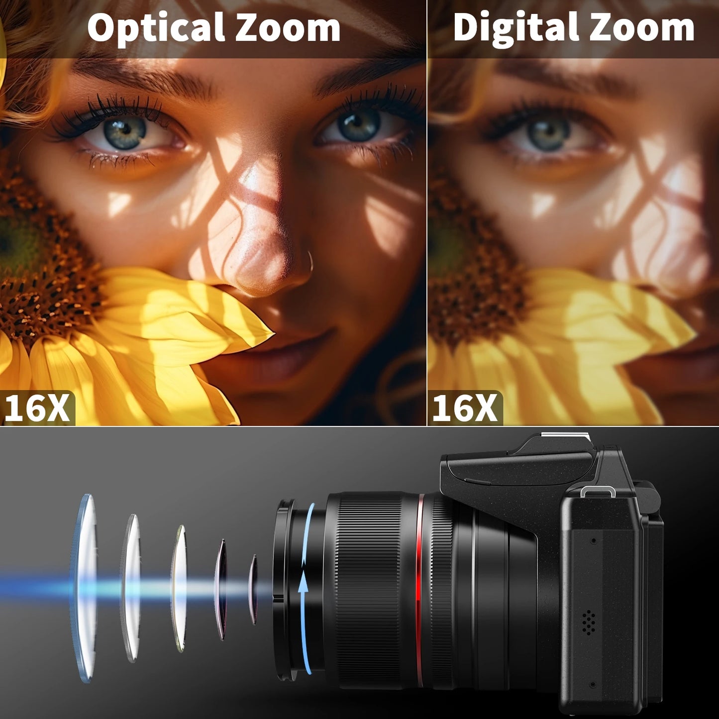 Digital Cameras For Photography, 16X Optical Zoom Camera With WiFi & App Control, Vlogging Camera With Auto Focus