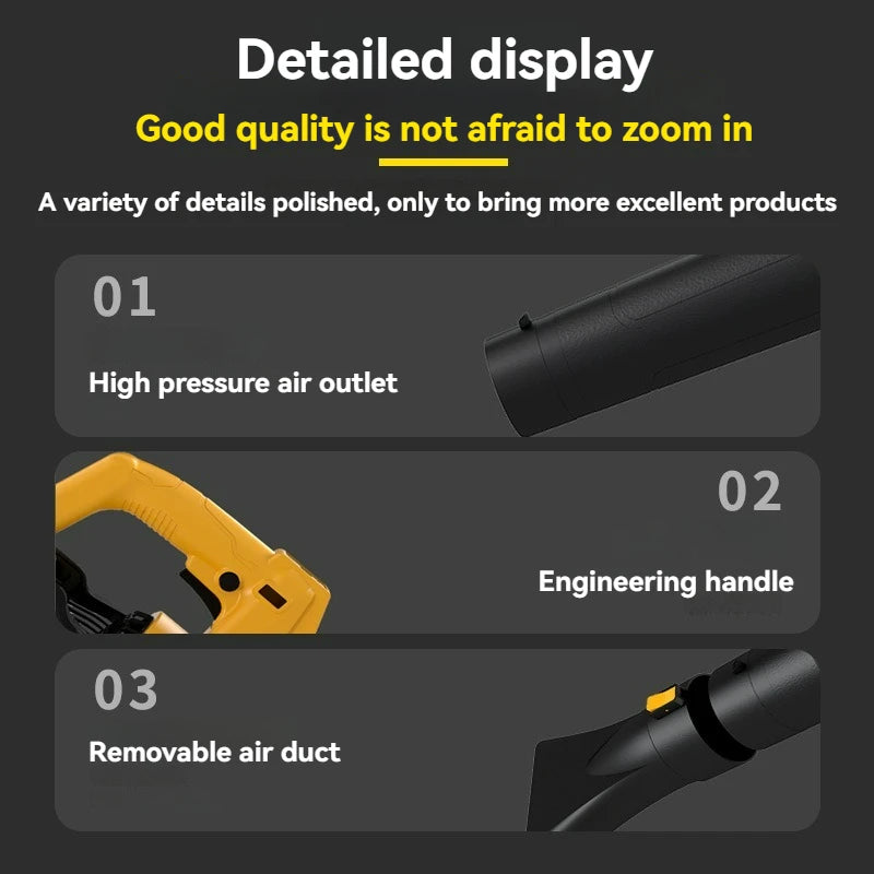 Cordless Brushless Leaf Blower Compatible with DeWalt 40V Battery Multifunctional High Power Industrial Grade Handheld Blower