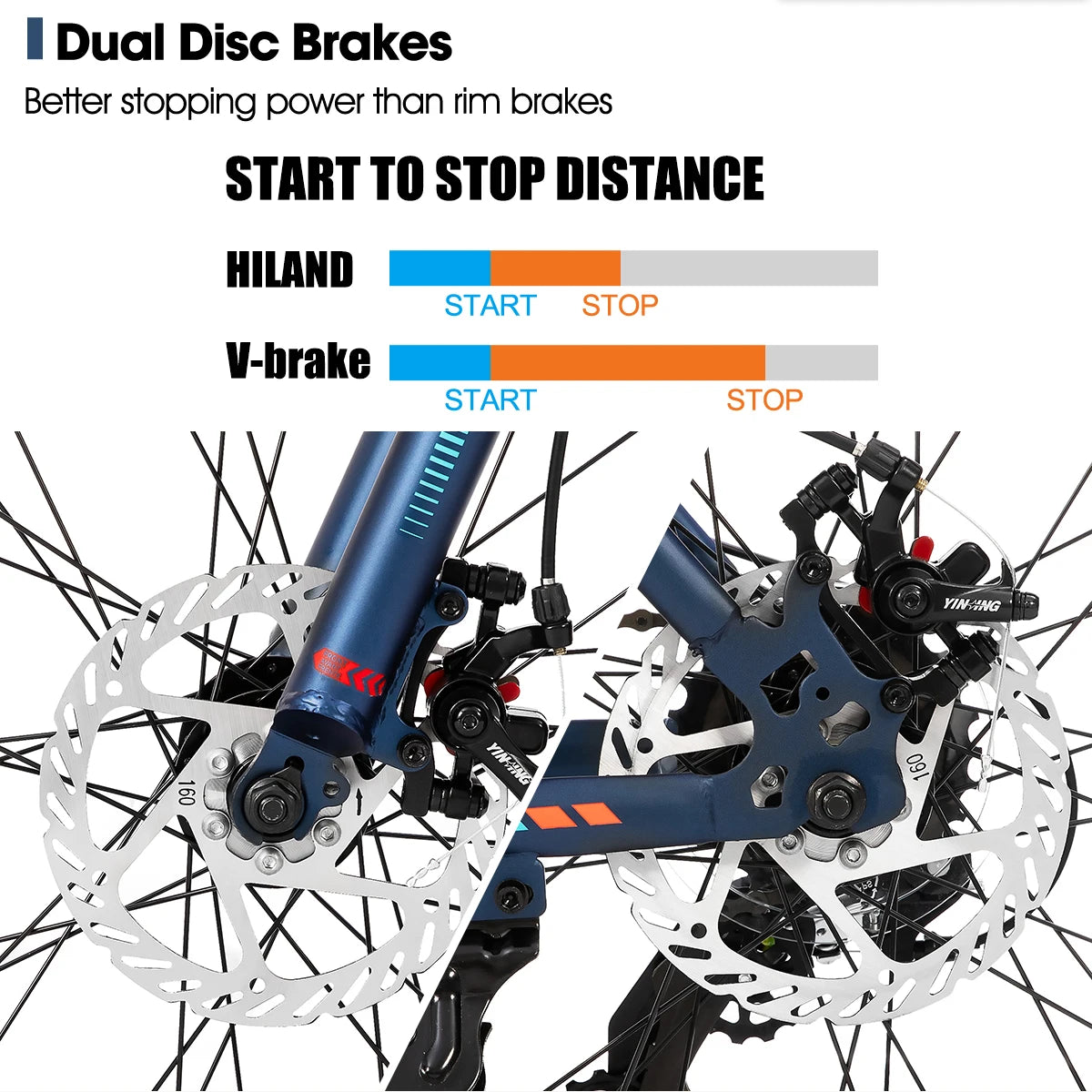 20 Inch Kids' Bicycles Fat Tire Mountain Bike for  Age 5 + Years, Shimano 7-Speed, Dual-Disc Brake,Kids BeachBicycle