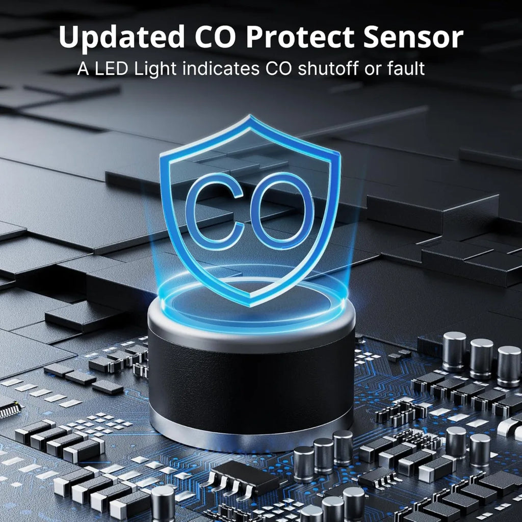 4500W Portable Inverter Generator, Gas Powered with CO Sensor for Camping Tailgating and Emergency